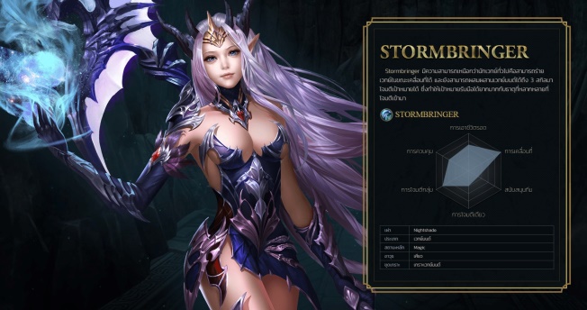 perfect-world-cbt-30-july-2020-Stormbringer